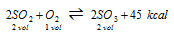 1457_application le chatelier law1.png